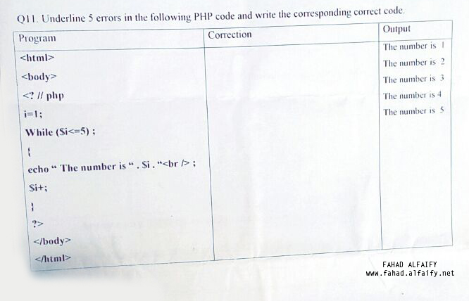 internet_technology_4