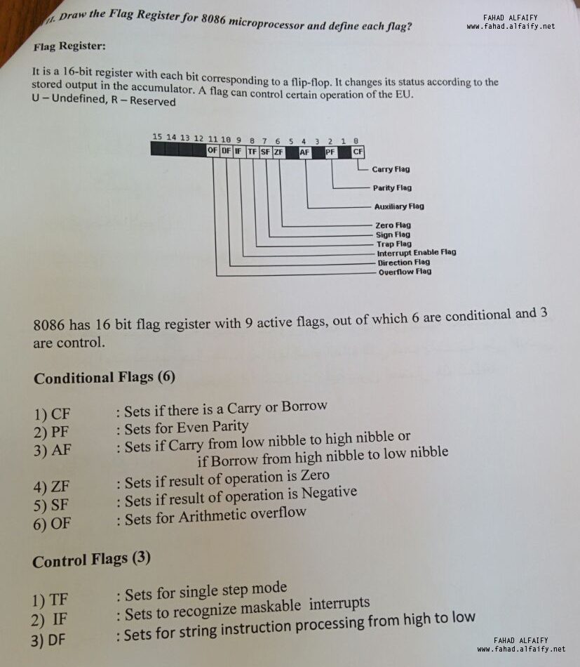 microprocessor_mid_4